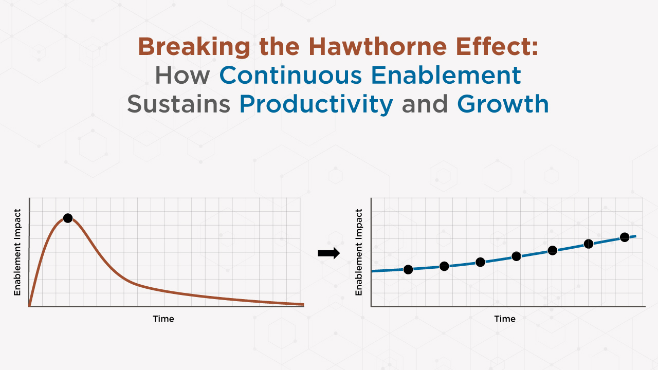 Hawthorne Effect and continuous enablement